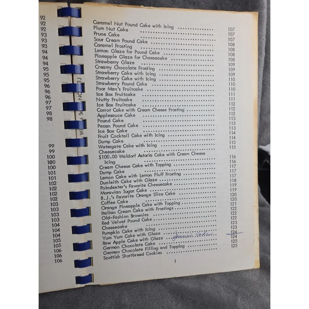 West Side‎ Baptist Church Cookbook Spiral 1984 Winston-Salem, NC Willing Workers